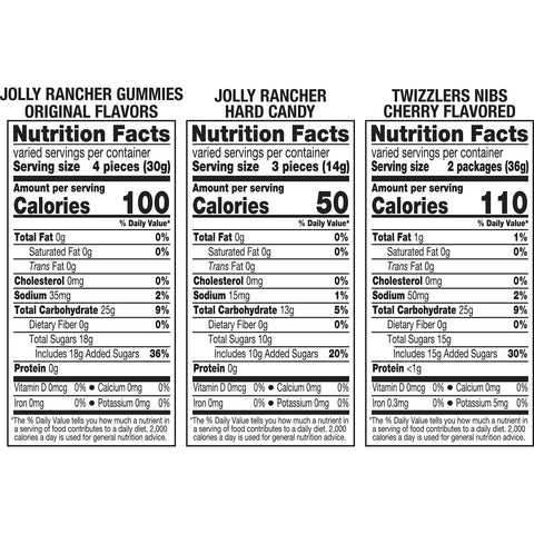 TWIZZLERS & JOLLY RANCHER FAVORITES with Cherry Nibs, Hard Candy and Gummies Party Bag 43.03 oz.