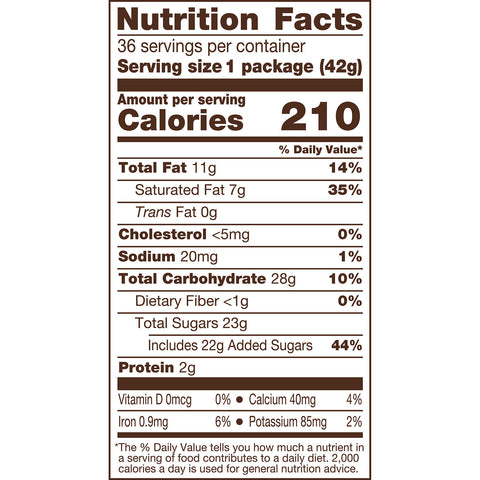 KIT KAT® Milk Chocolate Wafer Candy Bars, 1.5 oz (36 Count)