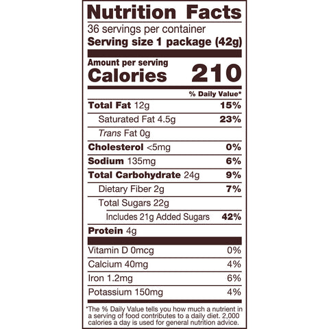 REESE'S Milk Chocolate Peanut Butter Cups, 1.5 oz (36 Count)