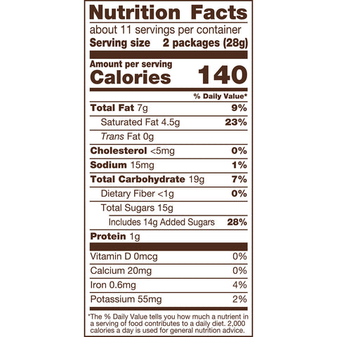 KIT KAT® Milk Chocolate Wafer Snack Size, Candy Bag, 10.78 oz