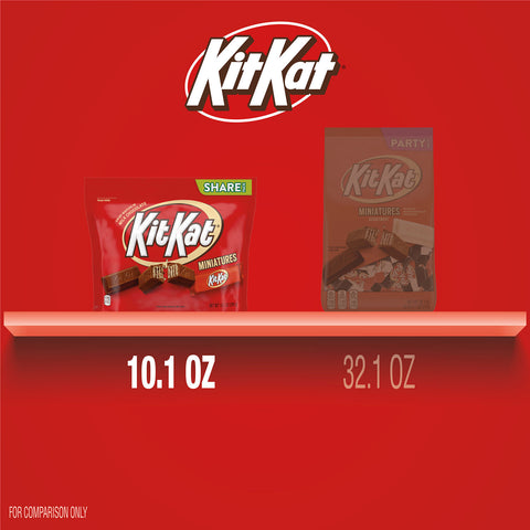 KIT KAT Milk Chocolate Miniatures Candy Bars 10.1oz Candy Bag