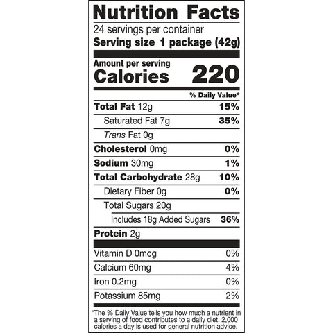 KIT KAT® Birthday Cake Flavored Wafer Candy Bars, 1.5 oz (24 Count)