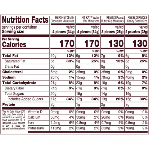 HERSHEY'S, KIT KAT® and REESE'S Miniatures Assorted Flavored Candy Share Pack, 8 oz